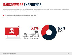 199it 互联网数据中心引领行业数据服务新潮流