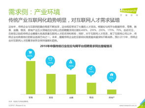 199it互联网数据资讯中心 开启互联网数据服务新篇章