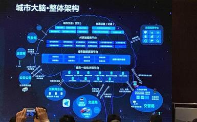 智慧交通 技术赋能城市效率，节省10%时间背后的“生命线”延伸