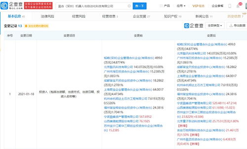 字节跳动关联公司入股盈合机器人，布局互联网数据服务新赛道